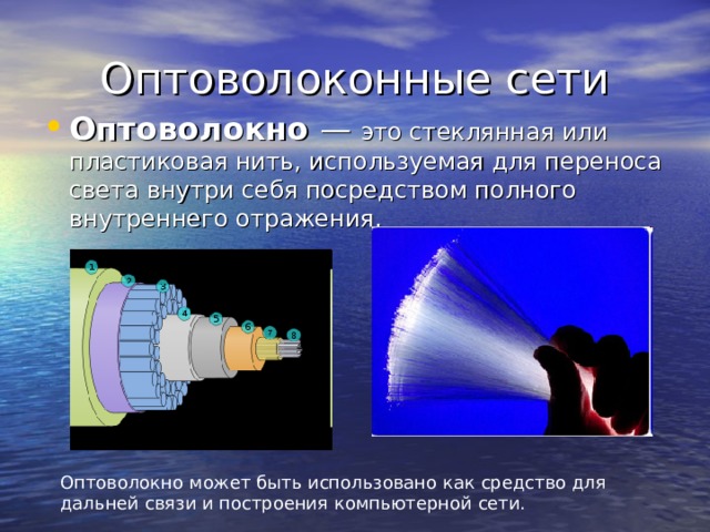 Оптоволокно это стеклянная или пластиковая нить, используемая для переноса света внутри себя посредством полного внутреннего отражения. Оптоволокно может быть использовано как средство для дальней связи и построения компьютерной сети. 