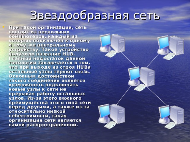 При такой организации, сеть состоит из нескольких компьютеров, каждый из которых подключен к одному и тому же центральному устройству. Такое устройство получило название HUB. Главный недостаток данной топологии заключается в том, что при выходе из строя HUBa остальные узлы теряют связь. Основным достоинством такого соединения является возможность подключать новые узлы к сети не прерывая работу остальных узлов. Из-за этого важного преимущества этого типа сети перед другими, а также из-за относительно низкой себестоимости, такая организация сети является самой распространённой. 