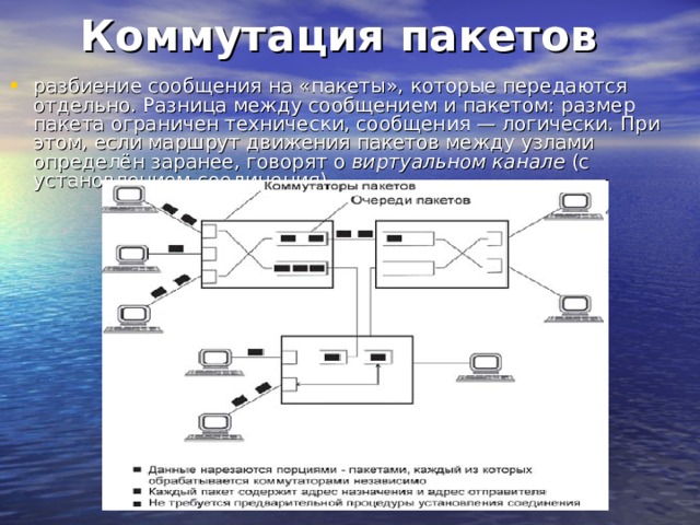 Коммутация пакетов разбиение сообщения на «пакеты», которые передаются отдельно. Разница между сообщением и пакетом: размер пакета ограничен технически, сообщения — логически. При этом, если маршрут движения пакетов между узлами определён заранее, говорят о виртуальном канале (с установлением соединения). 