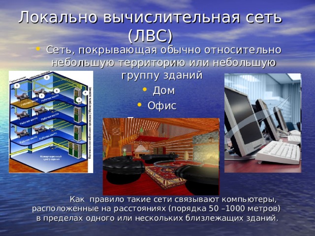 Локально вычислительная сеть (ЛВС) Сеть, покрывающая обычно относительно небольшую территорию или небольшую группу зданий Дом Офис Предприятие  Как правило такие сети связывают компьютеры, расположенные на расстояниях (порядка 50 –1000 метров)  в пределах одного или нескольких близлежащих зданий. 