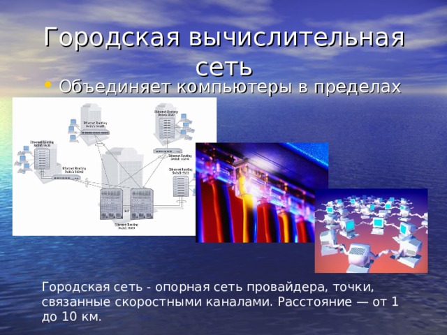 Городская вычислительная сеть Объединяет компьютеры в пределах города Городская сеть - опорная сеть провайдера, точки, связанные скоростными каналами. Расстояние — от 1 до 10 км. 