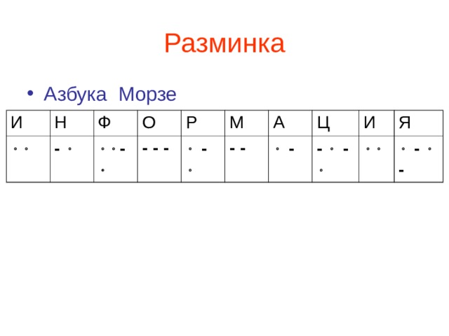Разминка Азбука Морзе И Н  -  Ф О  -  - - - Р М   -  - - А   - Ц -  -  И Я    -  - 