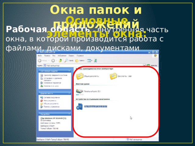 Окна папок и приложений Основные элементы окна: Рабочая область – внутренняя часть окна, в которой производится работа с файлами, дисками, документами 