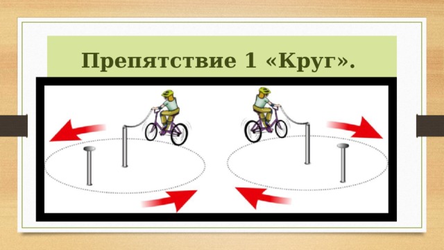 Безопасное колесо схема фигурного вождения