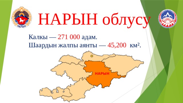 Карта нарынской области