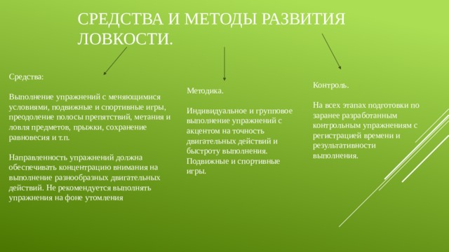 Средства и методы развития ловкости. Средства: Выполнение упражнений с меняющимися условиями, подвижные и спортивные игры, преодоление полосы препятствий, метания и ловля предметов, прыжки, сохранение равновесия и т.п. Направленность упражнений должна обеспечивать концентрацию внимания на выполнение разнообразных двигательных действий. Не рекомендуется выполнять упражнения на фоне утомления Контроль. На всех этапах подготовки по заранее разработанным контрольным упражнениям с регистрацией времени и результативности выполнения. Методика. Индивидуальное и групповое выполнение упражнений с акцентом на точность двигательных действий и быстроту выполнения. Подвижные и спортивные игры. 