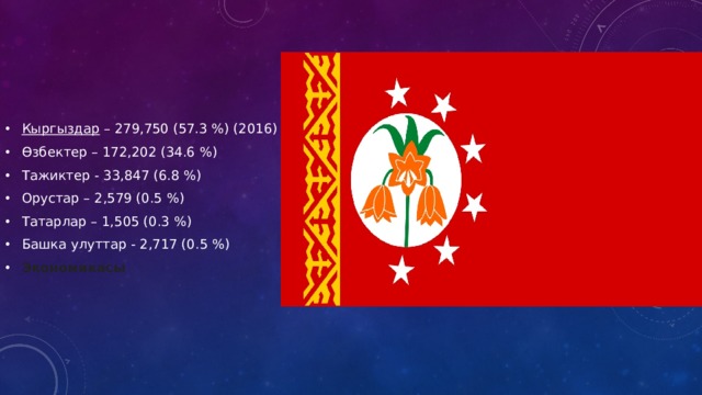 Кыргыздар  – 279,750 (57.3 %) (2016) Өзбектер  – 172,202 (34.6 %) Тажиктер  - 33,847 (6.8 %) Орустар  – 2,579 (0.5 %) Татарлар  – 1,505 (0.3 %) Башка улуттар - 2,717 (0.5 %) Экономикасы 