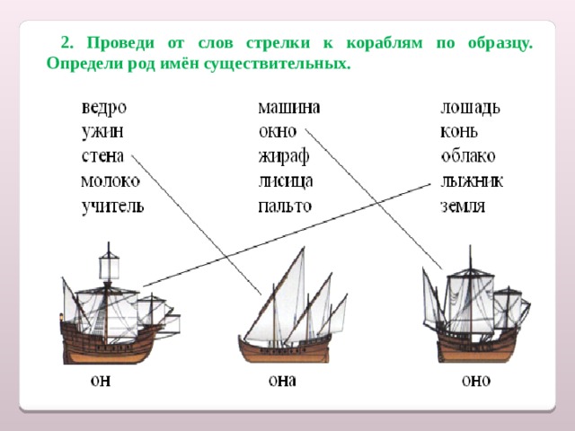 2. Проведи от слов стрелки к кораблям по образцу. Определи род имён существительных. 