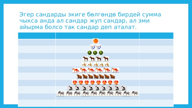 Комплекс сандар презентация