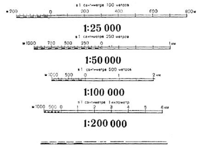 Масштаб карта 1 1000