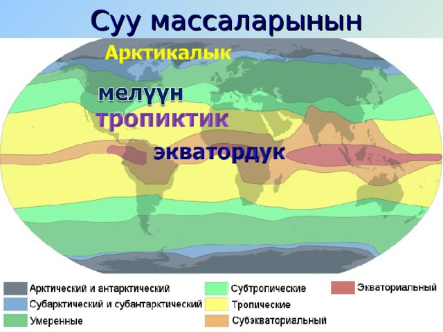 Суу массаларынын типтери 