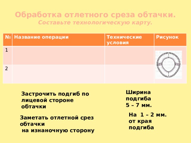 Обработка отлетного среза обтачки.  Составьте технологическую карту. № Название операции 1 Технические условия 2 Рисунок Ширина подгиба 5 – 7 мм. Застрочить подгиб по лицевой стороне обтачки На 1 – 2 мм. от края подгиба Заметать отлетной срез обтачки  на изнаночную сторону 