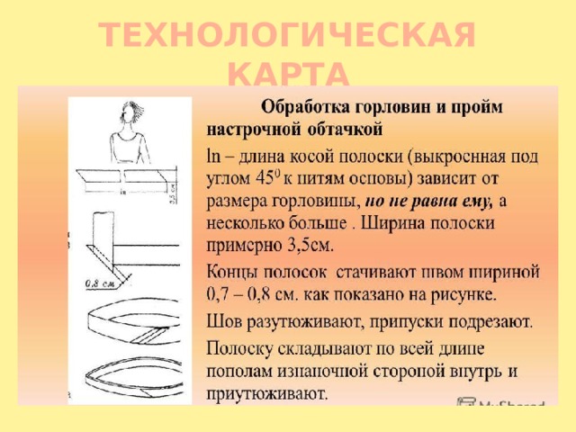 ТЕХНОЛОГИЧЕСКАЯ КАРТА 