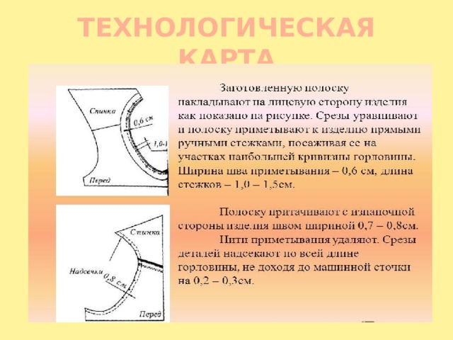 ТЕХНОЛОГИЧЕСКАЯ КАРТА 