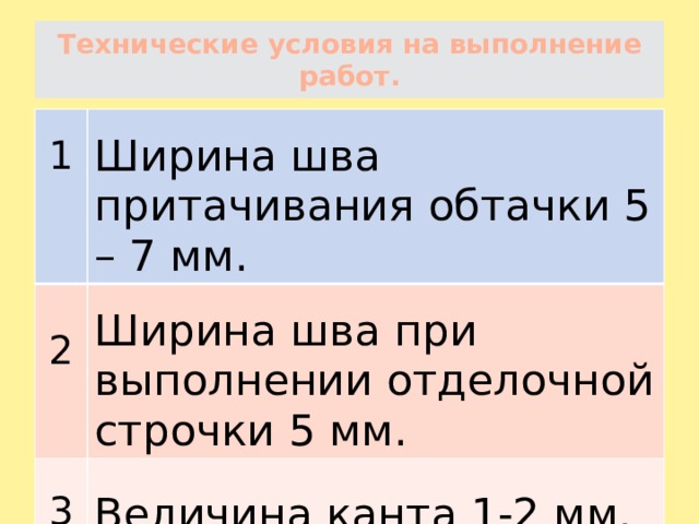 Технические условия на выполнение работ.  1  Ширина шва притачивания обтачки 5 – 7 мм. 2 Ширина шва при выполнении отделочной строчки 5 мм. 3 Величина канта 1-2 мм. 