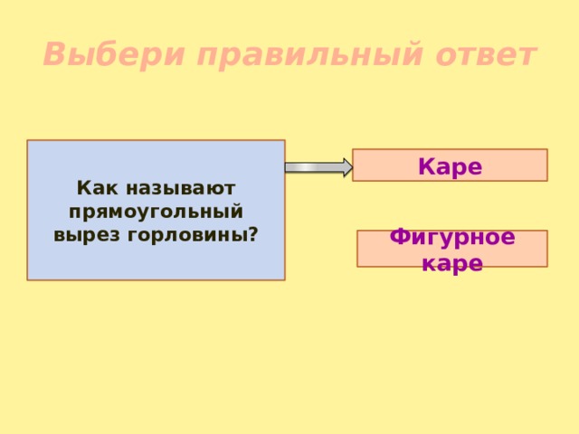 Выбери правильный ответ Как называют прямоугольный вырез горловины? Каре Фигурное каре 