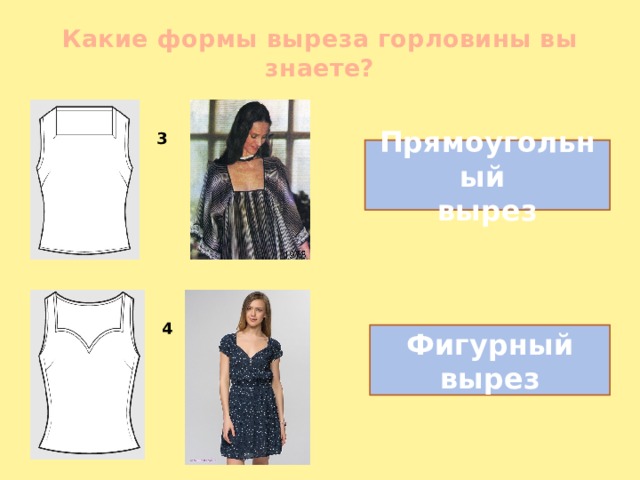 Какие формы выреза горловины вы знаете? 3 Прямоугольный вырез 4 Фигурный вырез 