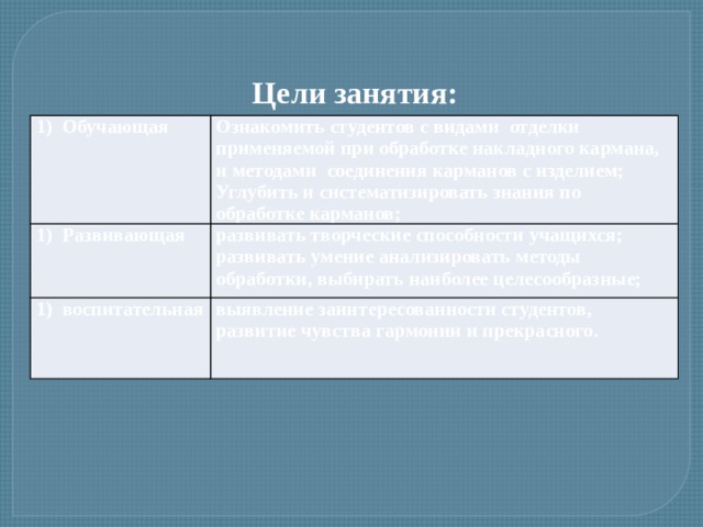 Цели занятия: Обучающая Ознакомить студентов с видами отделки применяемой при обработке накладного кармана, и методами соединения карманов с изделием; Развивающая Углубить и систематизировать знания по обработке карманов; развивать творческие способности учащихся; воспитательная развивать умение анализировать методы обработки, выбирать наиболее целесообразные; выявление заинтересованности студентов, развитие чувства гармонии и прекрасного. 