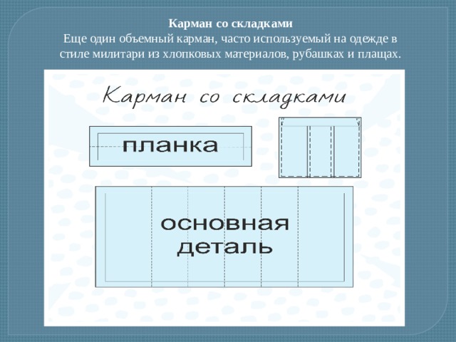 Карман со складками Еще один объемный карман, часто используемый на одежде в стиле милитари из хлопковых материалов, рубашках и плащах. 