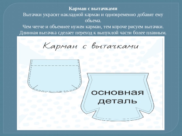 Карман с вытачками Вытачки украсят накладной карман и одновременно добавят ему объема.  Чем четче и объемнее нужен карман, тем короче рисуем вытачки. Длинная вытачка сделает переход к выпуклой части более плавным. 