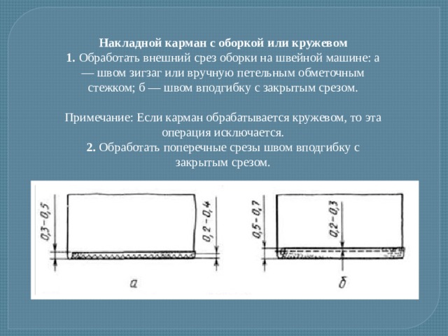 Накладной карман с оборкой или кружевом 1.  Обработать внешний срез оборки на швейной машине: а — швом зигзаг или вручную петельным обметочным стежком; б — швом вподгибку с закрытым срезом. Примечание: Если карман обрабатывается кружевом, то эта операция исключается. 2.  Обработать поперечные срезы швом вподгибку с закрытым срезом. 