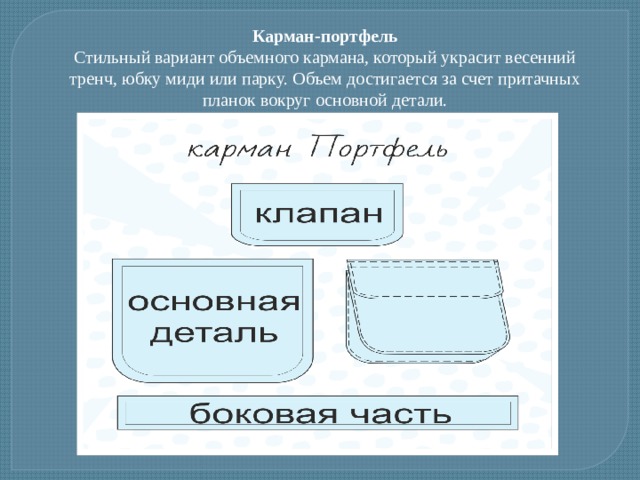 Карман-портфель Стильный вариант объемного кармана, который украсит весенний тренч, юбку миди или парку. Объем достигается за счет притачных планок вокруг основной детали. 