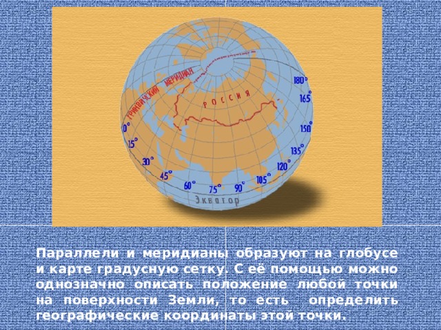 Параллели и меридианы образуют на глобусе и карте градусную сетку. С её помощью можно однозначно описать положение любой точки на поверхности Земли, то есть определить географические координаты этой точки. 