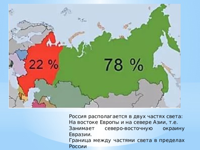 Россия располагается в двух частях света: На востоке Европы и на севере Азии, т.е. Занимает северо-восточную окраину Евразии. Граница между частями света в пределах России Проходит по Уралу и Кумо-Манычской впадине. 
