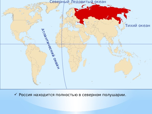 Северный Ледовитый океан Атлантический океан Тихий океан Россия находится полностью в северном полушарии. 
