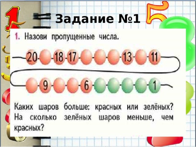 Математика 1 класс