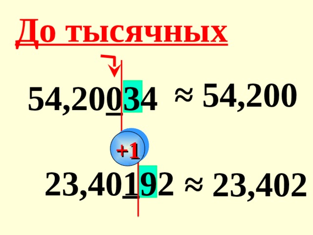 До тысячных ≈ 54,200   54,20034 +1  23,40192 ≈ 23,402 