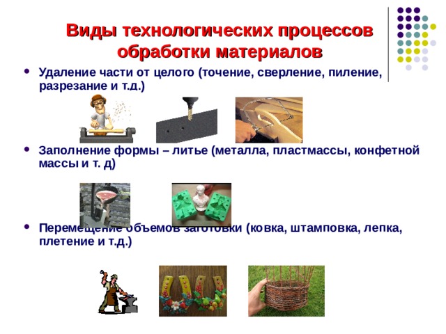 Универсальные перспективные технологии 9 класс презентация технология