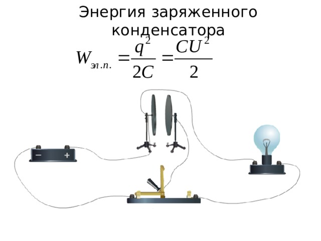 Энергия заряженного конденсатора 
