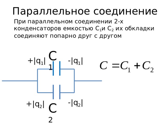 Параллельное соединение  При параллельном соединении 2-х конденсаторов емкостью С 1 и С 2 их обкладки соединяют попарно друг с другом  С 1 +|q 1 | -|q 1 | -|q 2 | +|q 2 | С 2 