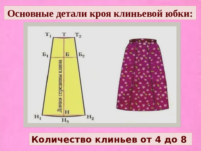 Основные детали кроя клиньевой юбки: Количество клиньев от 4 до 8 