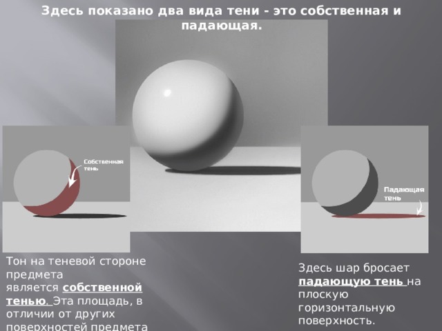 План на котором все предметы воспринимаются более объемно их светотень и окраска наиболее контрастны