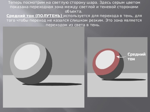 Определите по рисунку какая точка лежит на границе области света и тени