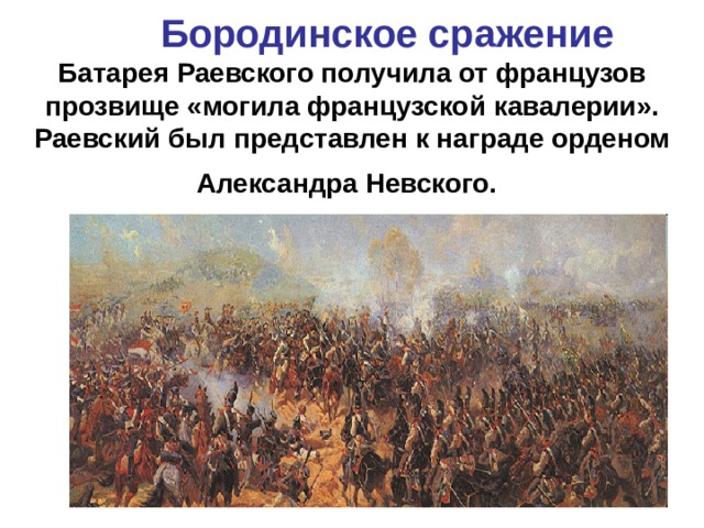 Батарея раевского в бородинском сражении карта