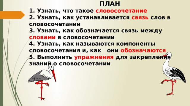 ПЛАН 1. Узнать, что такое словосочетание 2. Узнать, как устанавливается связь слов в словосочетании 3. Узнать, как обозначается связь между словами в словосочетании 4. Узнать, как называются компоненты словосочетания и, как они обозначаются 5. Выполнить упражнения для закрепления знаний о словосочетании 