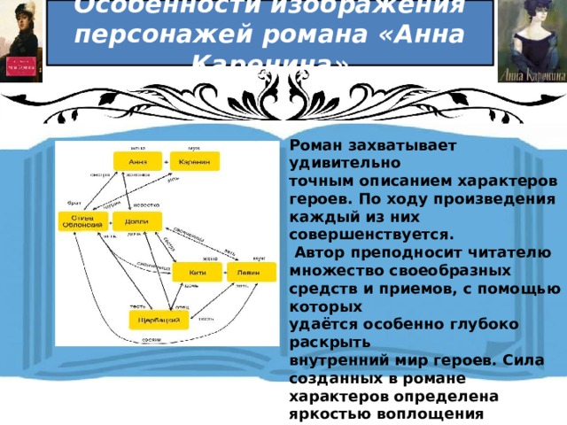 История создания анны карениной. Особенности изображения персонажей. Особенности изображения героя. В ходе произведения.