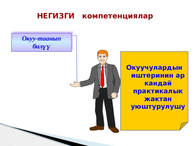 НЕГИЗГИ компетенциялар Окуу-таанып билүү Окуучулардын иштеринин ар кандай практикалык жактан уюштурулушу 