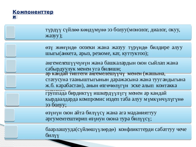 Компоненттери : түрдүү сүйлөө көндүмүнө ээ болуу(монолог, диалог, окуу, жазуу); өзү жөнүндө оозеки жана жазуу түрүндө билдире алуу шыгы(анкета, арыз, резюме, кат, куттуктоо); аңгемелешүүчүнүн жана башкалардын оюн сыйлап жана сабырдуулук менен уга билиши; ар кандай типтеги аңгемелешүүчү менен (жашына, статусуна тааныштыгынын даражасына жана туугандыгына ж.б. карабастан), анын өзгөчөлүгүн эске алып контакка кириши; группада бирдиктүү ишкердүүлүгү менен ар кандай кырдаалдарда компромис издеп таба алуу мүмкүнчүлүгүнө ээ болуу; өзүнүн оюн айта билүүсү жана ага маданияттуу аргументештирип өзүнун оюна тура билүүсү; баарлашууда(сүйлөшүүлөрдө) конфликттерди сабаттуу чече билүү 