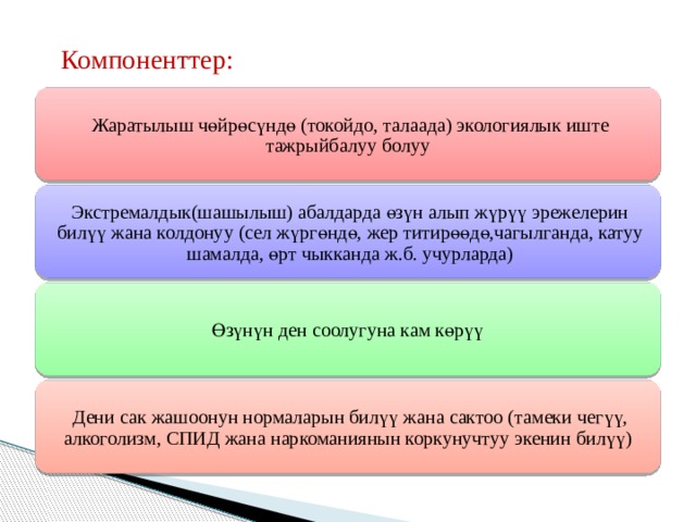 Компоненттер: Жаратылыш чөйрөсүндө (токойдо, талаада) экологиялык иште тажрыйбалуу болуу Экстремалдык(шашылыш) абалдарда өзүн алып жүрүү эрежелерин билүү жана колдонуу (сел жүргөндө, жер титирөөдө,чагылганда, катуу шамалда, өрт чыкканда ж.б. учурларда) Өзүнүн ден соолугуна кам көрүү Дени сак жашоонун нормаларын билүү жана сактоо (тамеки чегүү, алкоголизм, СПИД жана наркоманиянын коркунучтуу экенин билүү) 
