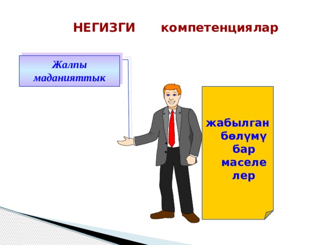 НЕГИЗГИ компетенциялар Жалпы маданияттык жабылган бөлүмү бар маселелер 