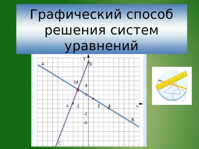 Графический способ решения систем уравнений 