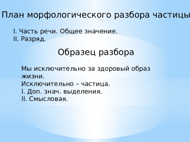 Морфологический разбор частицы ли 7 класс по плану