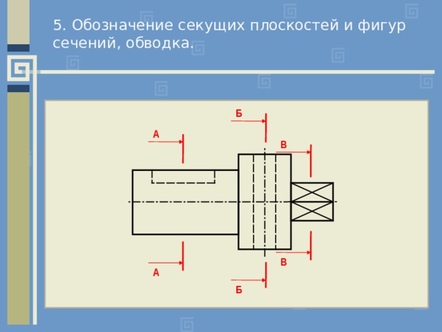 Сечения. Правила выполнения сечений - презентация онлайн