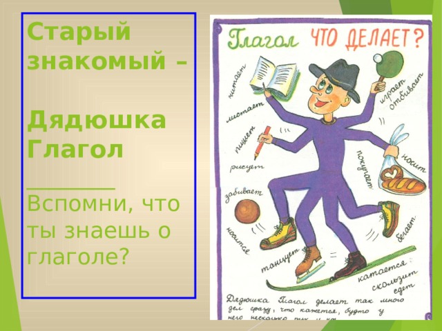 Старый знакомый –  Дядюшка Глагол  ________  Вспомни, что ты знаешь о глаголе? 