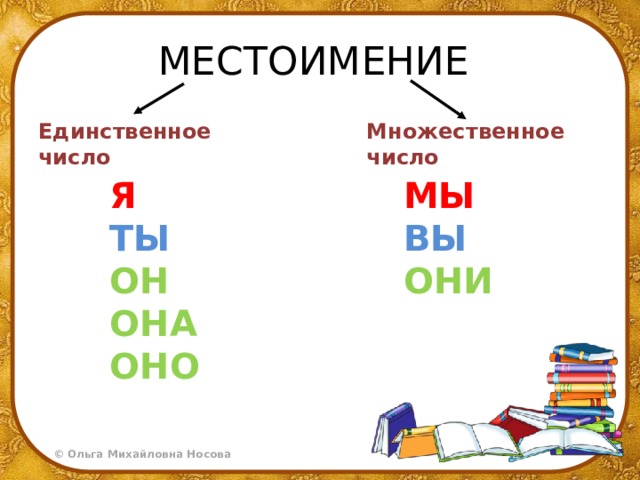 Единственные местоимения