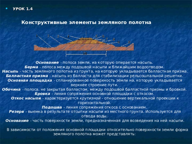 УРОК 1.4 Конструктивные элементы земляного полотна  Основание - полоса земли, на которую опирается насыпь. Берма - полоса между подошвой насыпи и ближайшим водоотводом. Насыпь - часть земляного полотна из грунта, на которую укладывается балластная призма. Балластная призма - насыпь из балласта для стабилизации рельсошпальной решетки. Основная площадка - спланированное поверхность земли на, которую укладывается верхнее строение пути. Обочина - полоса, не закрытая балластом, между подошвой балластной призмы и бровкой. Бровка - линия сопряжения основной площадки с откосом. Откос насыпи - характеризуется  крутизной - отношение вертикальной проекции к горизонтальной. Подошва - линия сопряжения откоса с основанием. Резерв - выемка в результате отсыпки насыпи из местного грунта. Используется для отвода воды. Основание - часть поверхности земли, предназначенная для возведения на ней насыпи.       В зависимости от положения основной площадки относительно поверхности земли форма земляного полотна может представлять: 
